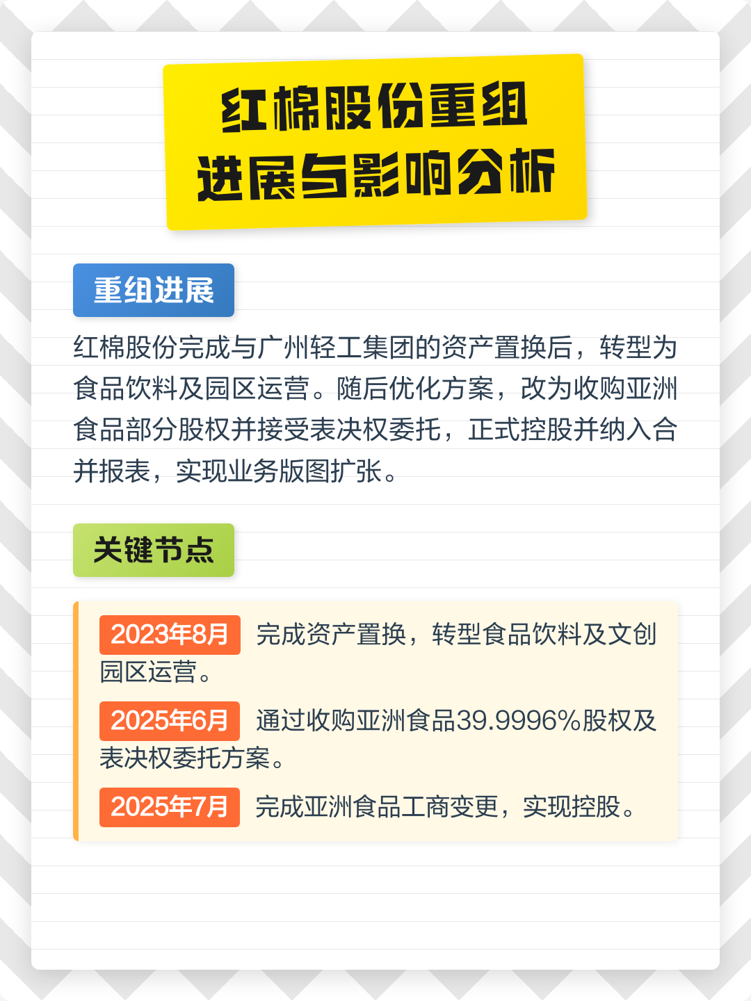 周口市食品资产重组(食品资产重组案例)
