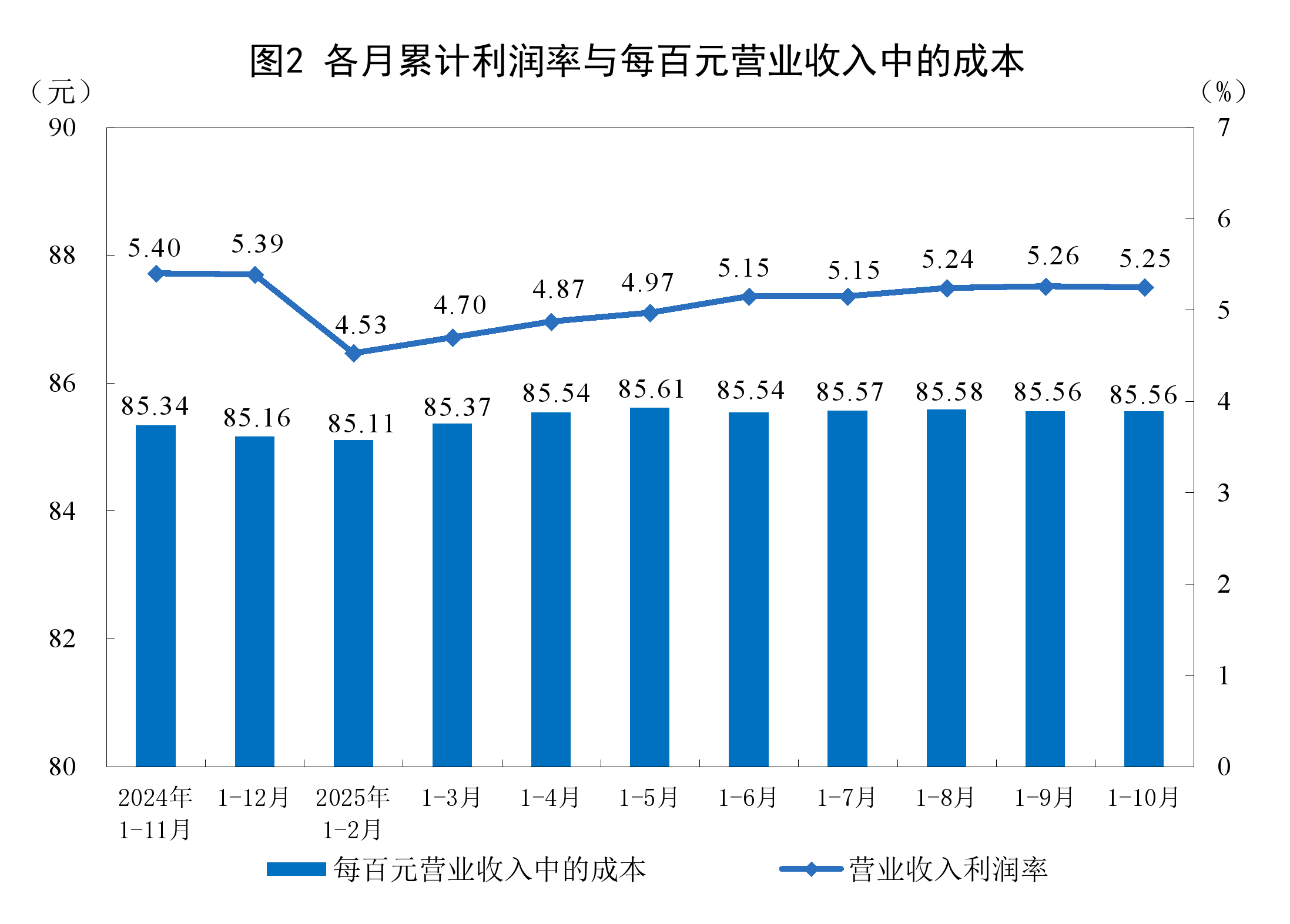 周口市成都企业企业价值增长(2021成都企业100强)