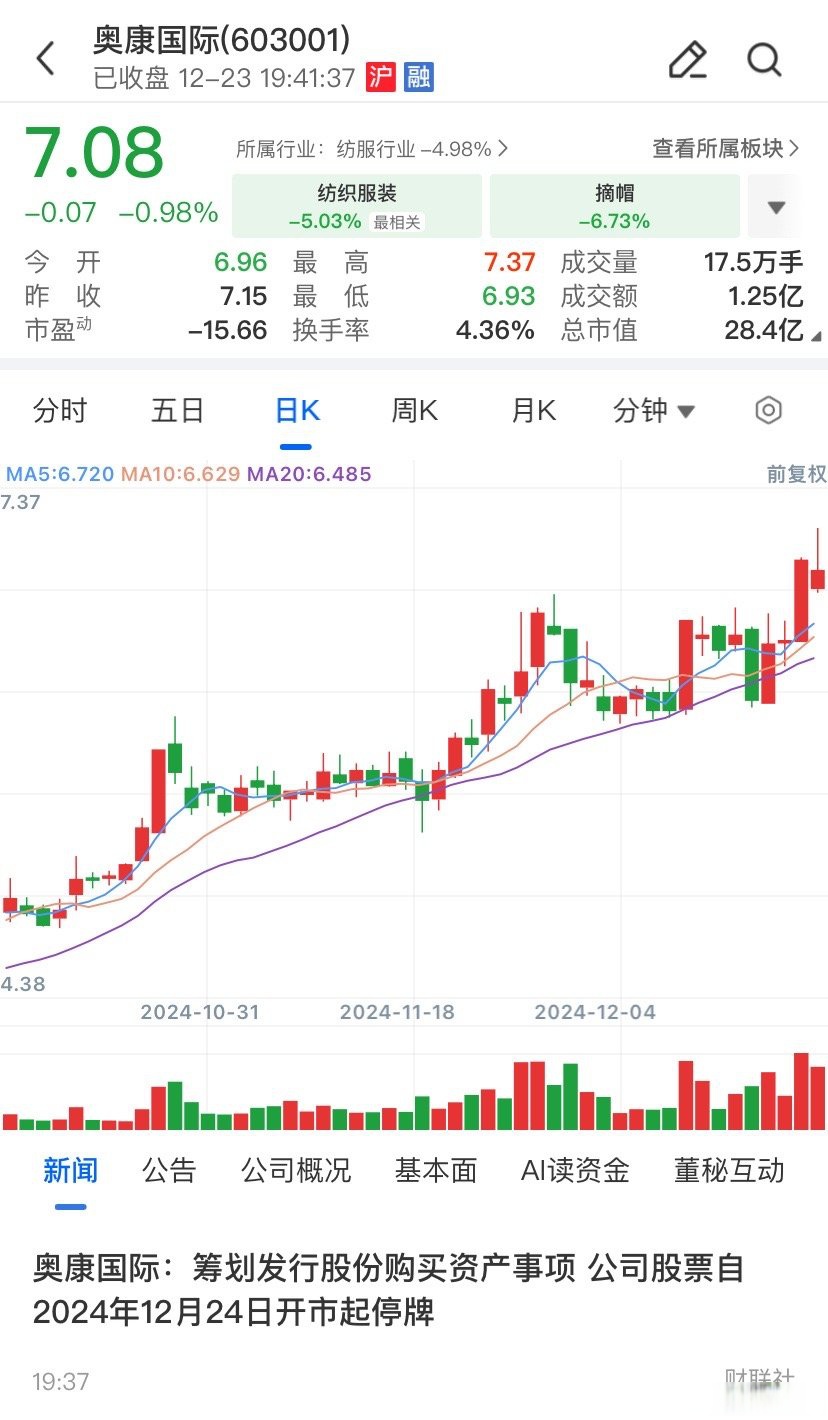 周口市关联交易财税筹划(关联交易财税筹划包括)