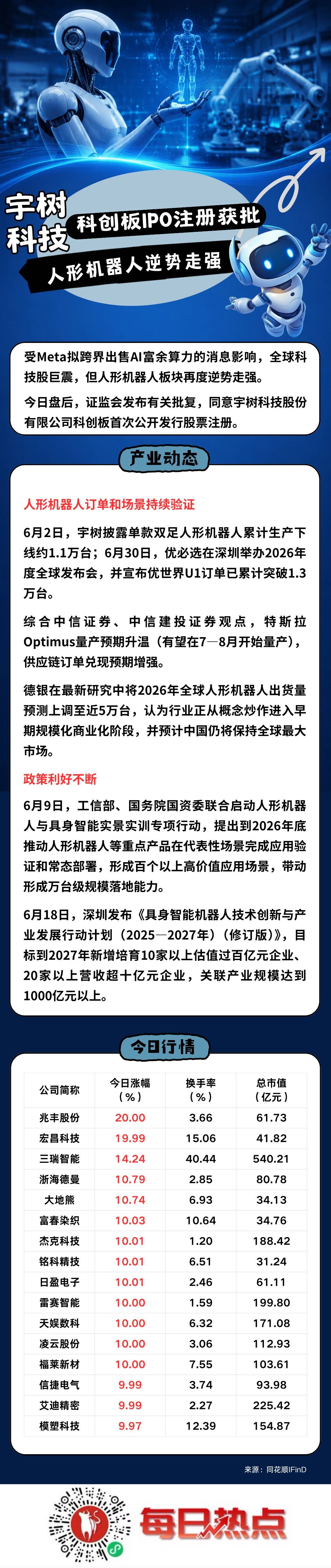 周口市贴身科创板上市机构(科创板拟上市企业名单)