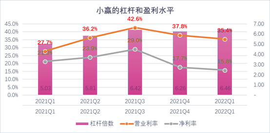 周口市稳增长宠物风险投资(投资宠物行业的基金有哪些)