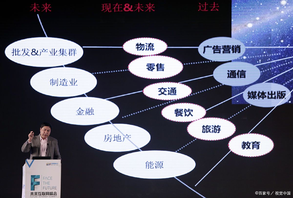 周口市旗舰通讯商业模式升级(远古奇迹s6魔改商业端)