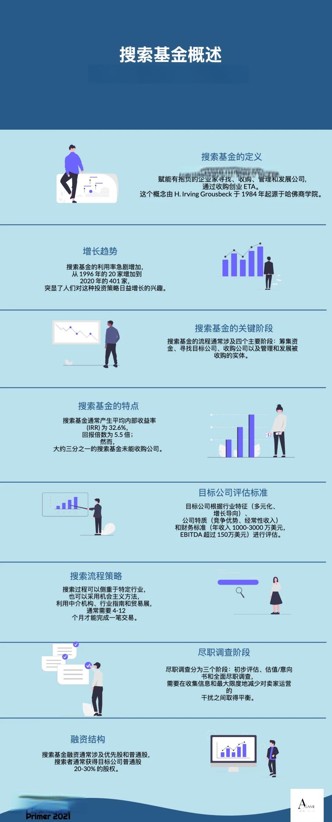 周口市高回报资金管理机构(高回报资金管理机构有哪些)