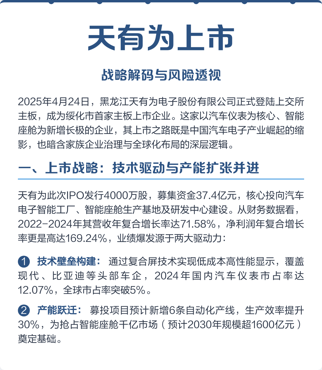周口市主板上市风险规避(主板上市风险规避策略)
