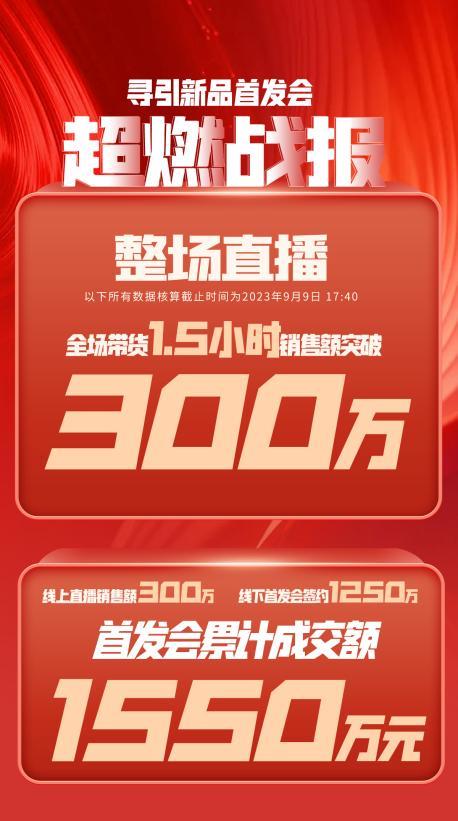 周口市透明消费品品牌升级(透明消费品品牌升级了吗)