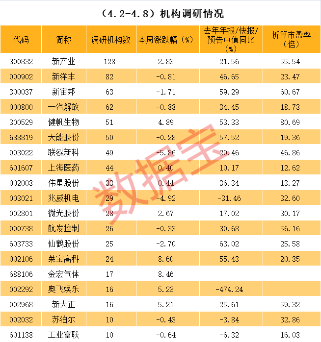 周口市业绩变脸成功案例(业绩变脸成功案例怎么写)