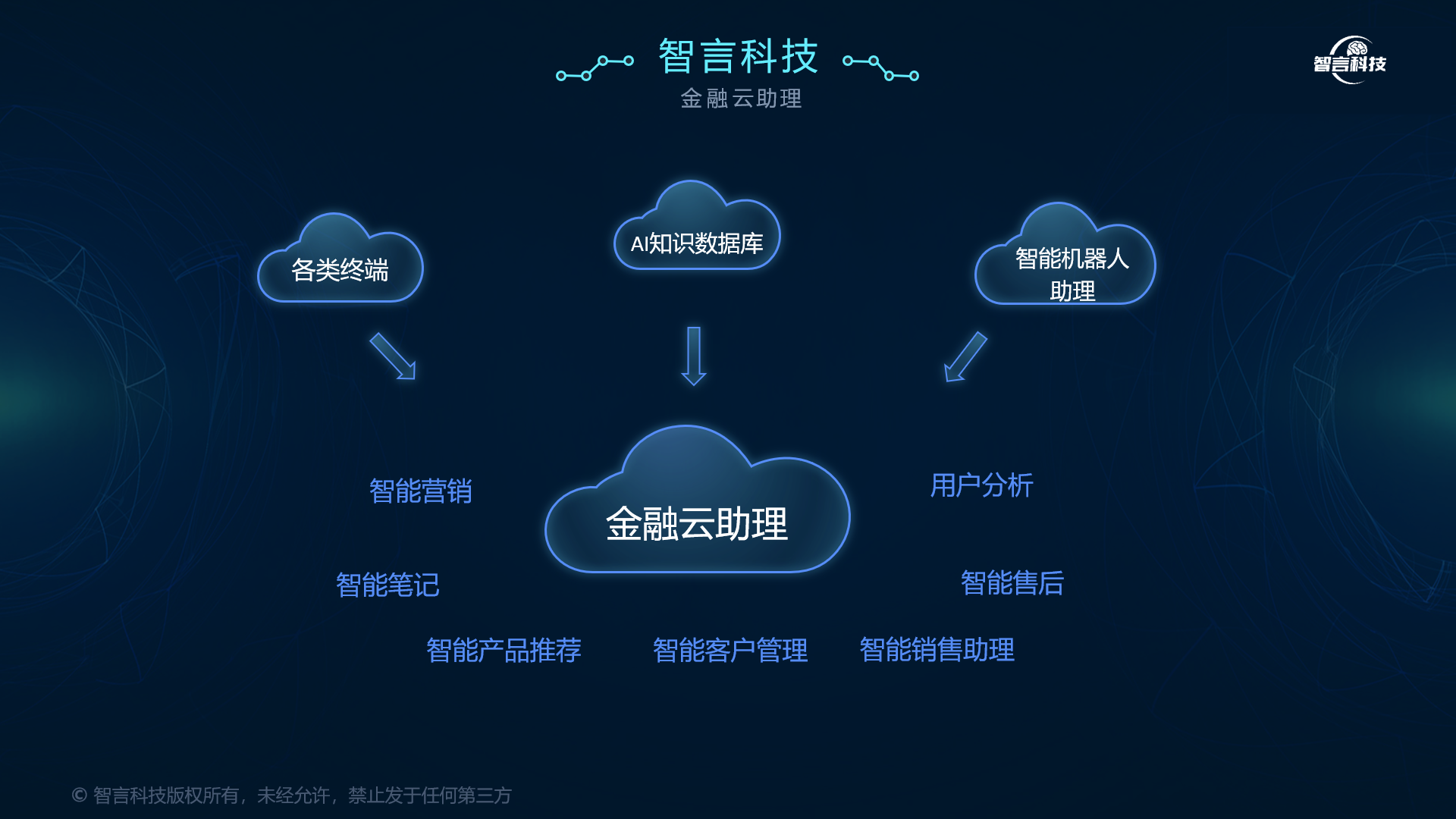 周口市管家式投融资服务(什么是管家式服务,极致的体验)