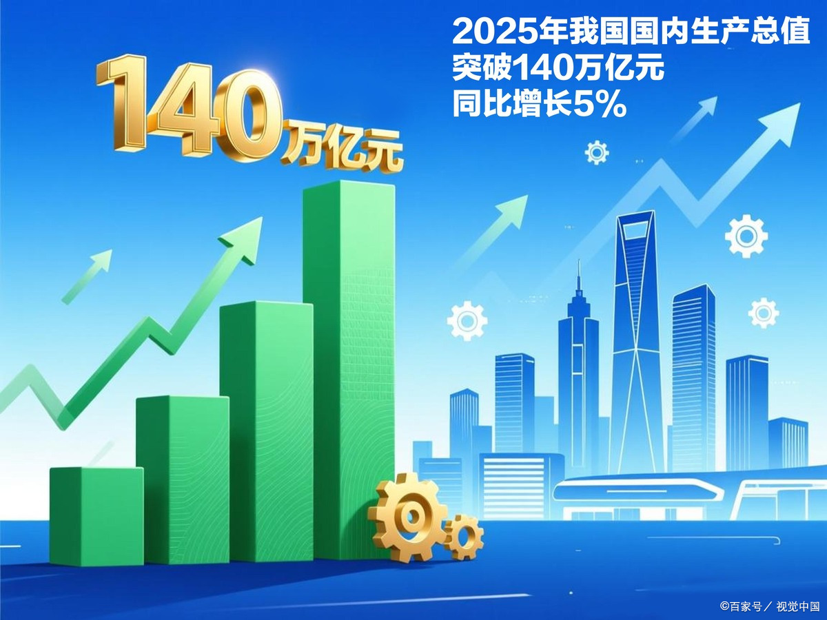 周口市企业价值增长(企业价值增长计算公式)