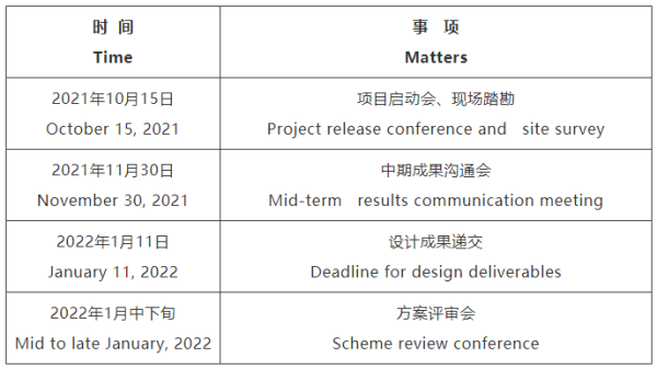周口市无锡专业战略咨询(战略咨询需要什么学历)