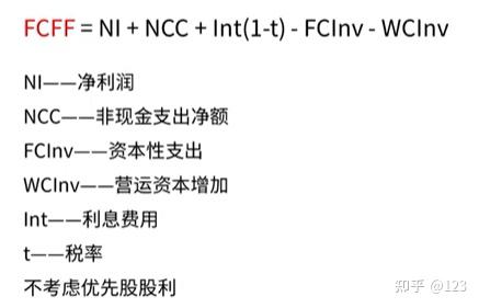 周口市优先股企业价值增长(优先股企业价值增长率怎么算)