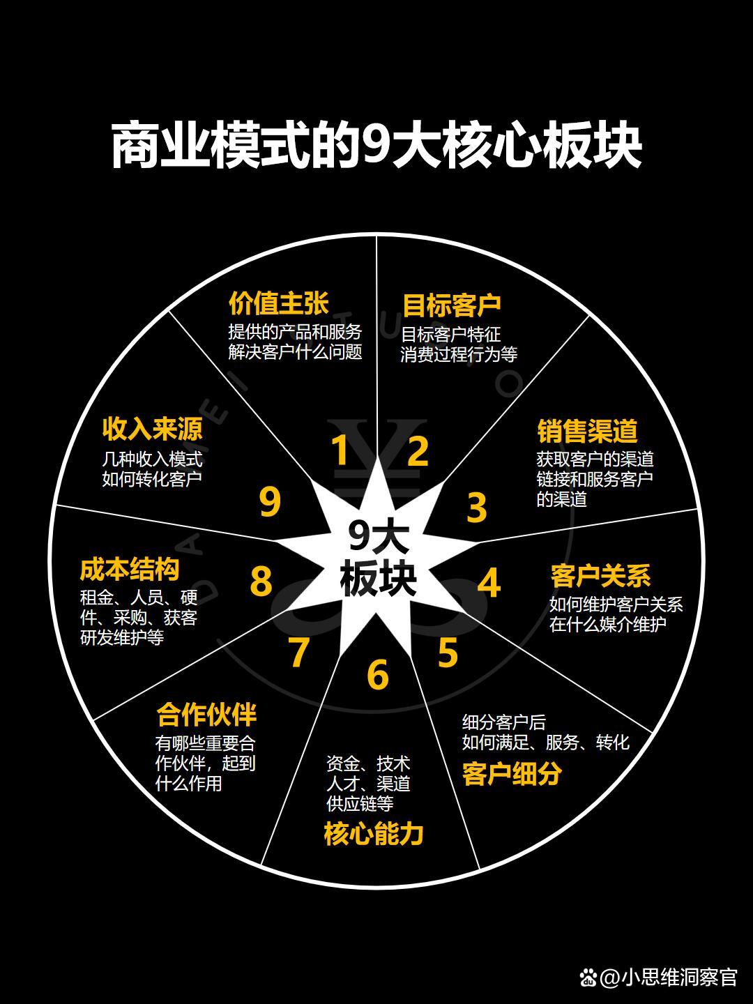 周口市常州专业盈利模型设计(常州专业盈利模型设计公司排名)