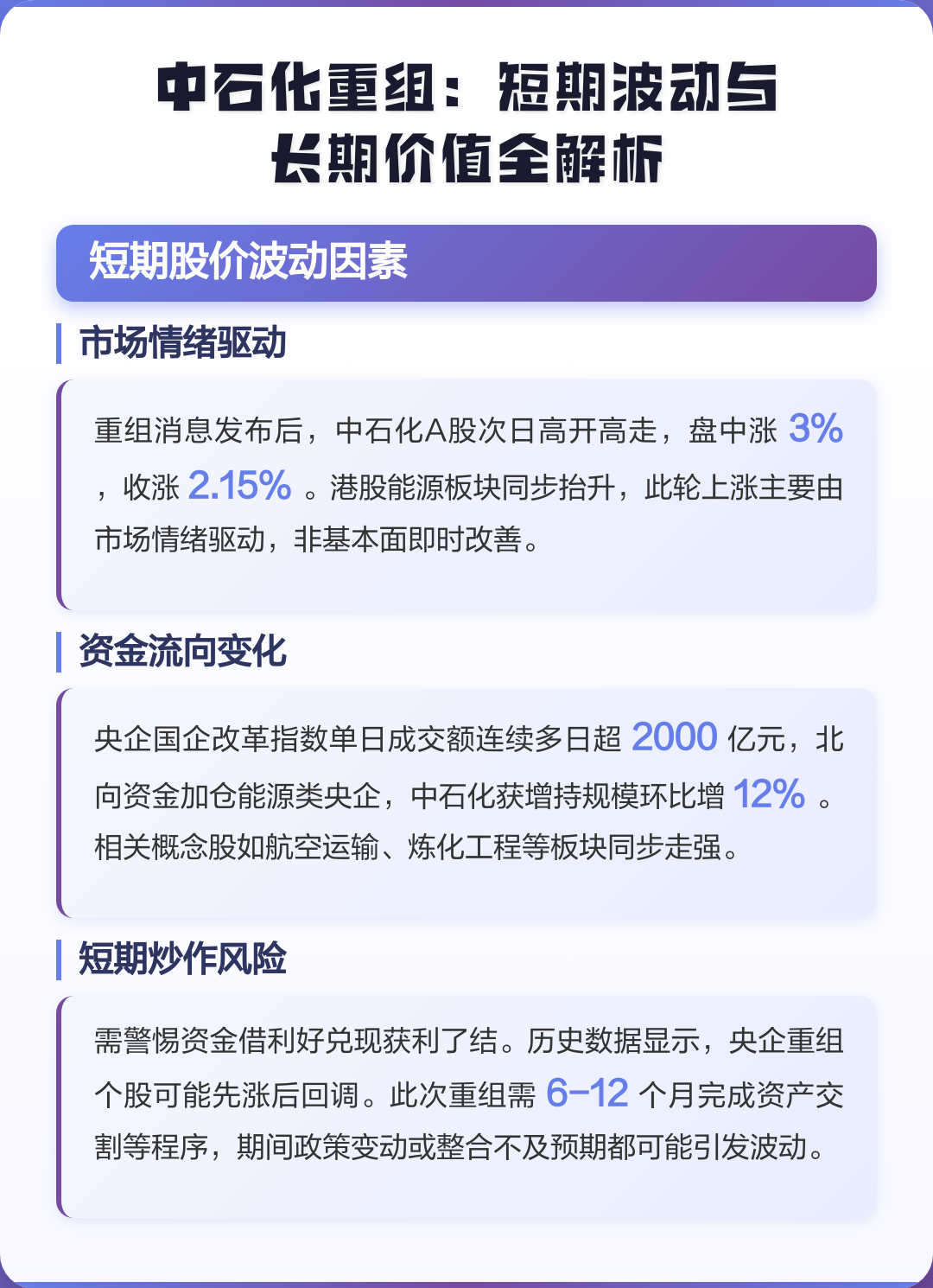 周口市价值驱动业务重组(价值驱动型组织全系统方案)