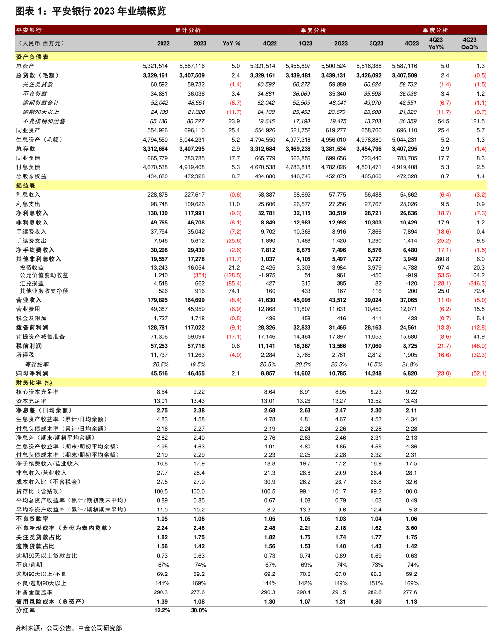 周口市优先股企业员工持股计划(优先股持有者是公司的股东吗)