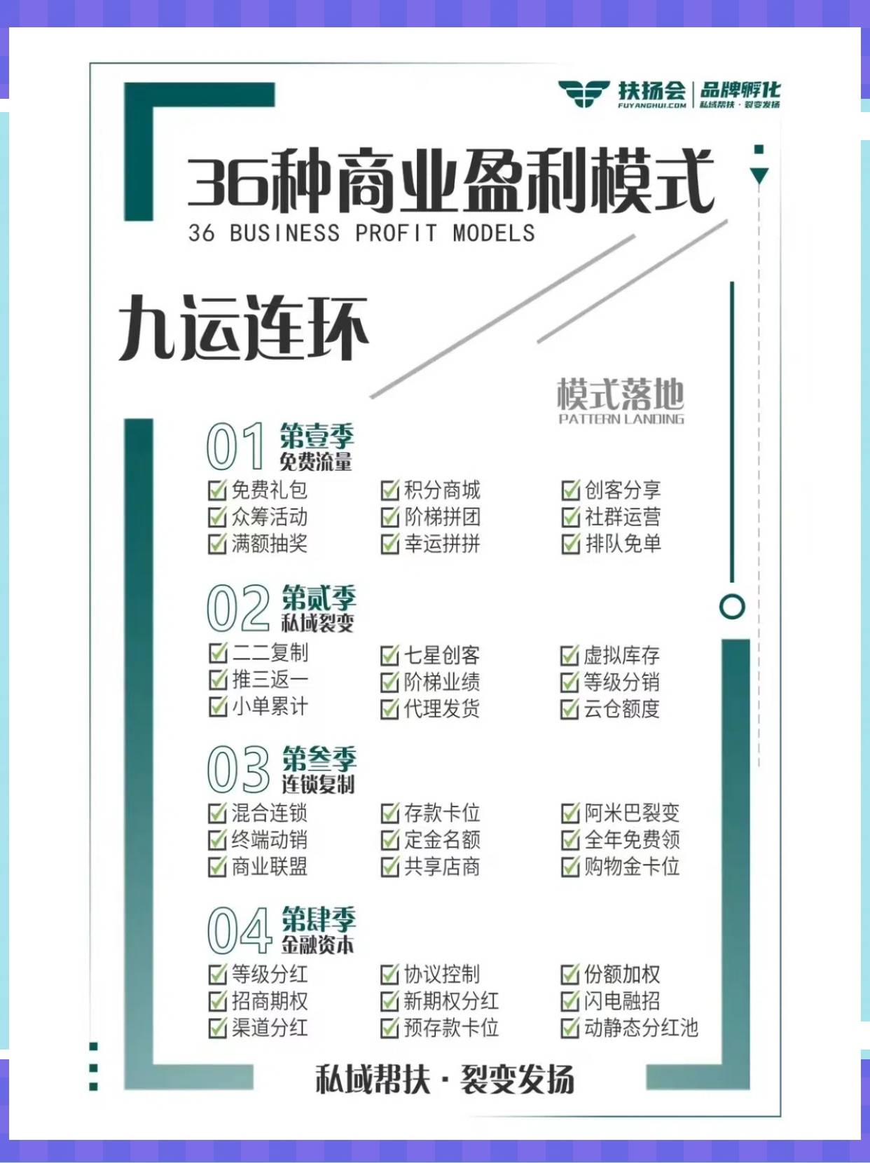 周口市中山专业盈利模型设计(中国十大顶级设计师排名)